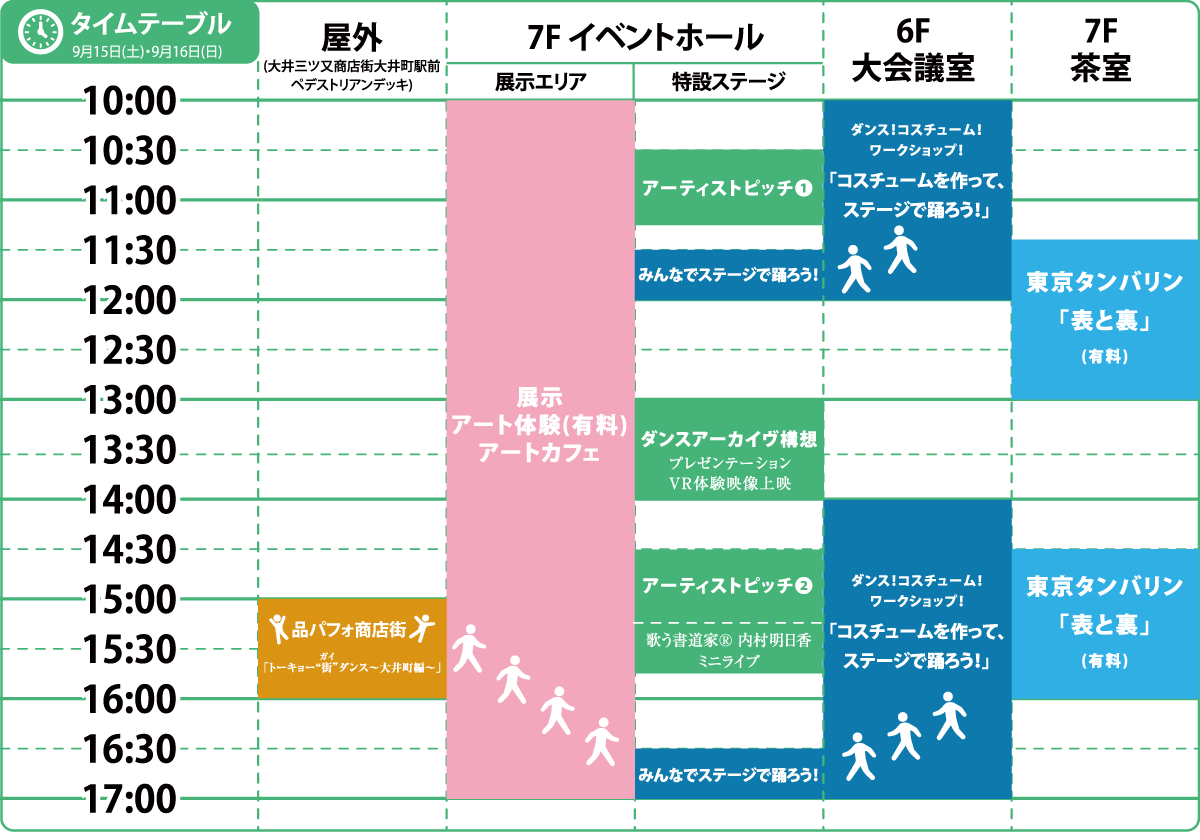 タイムテーブルの表